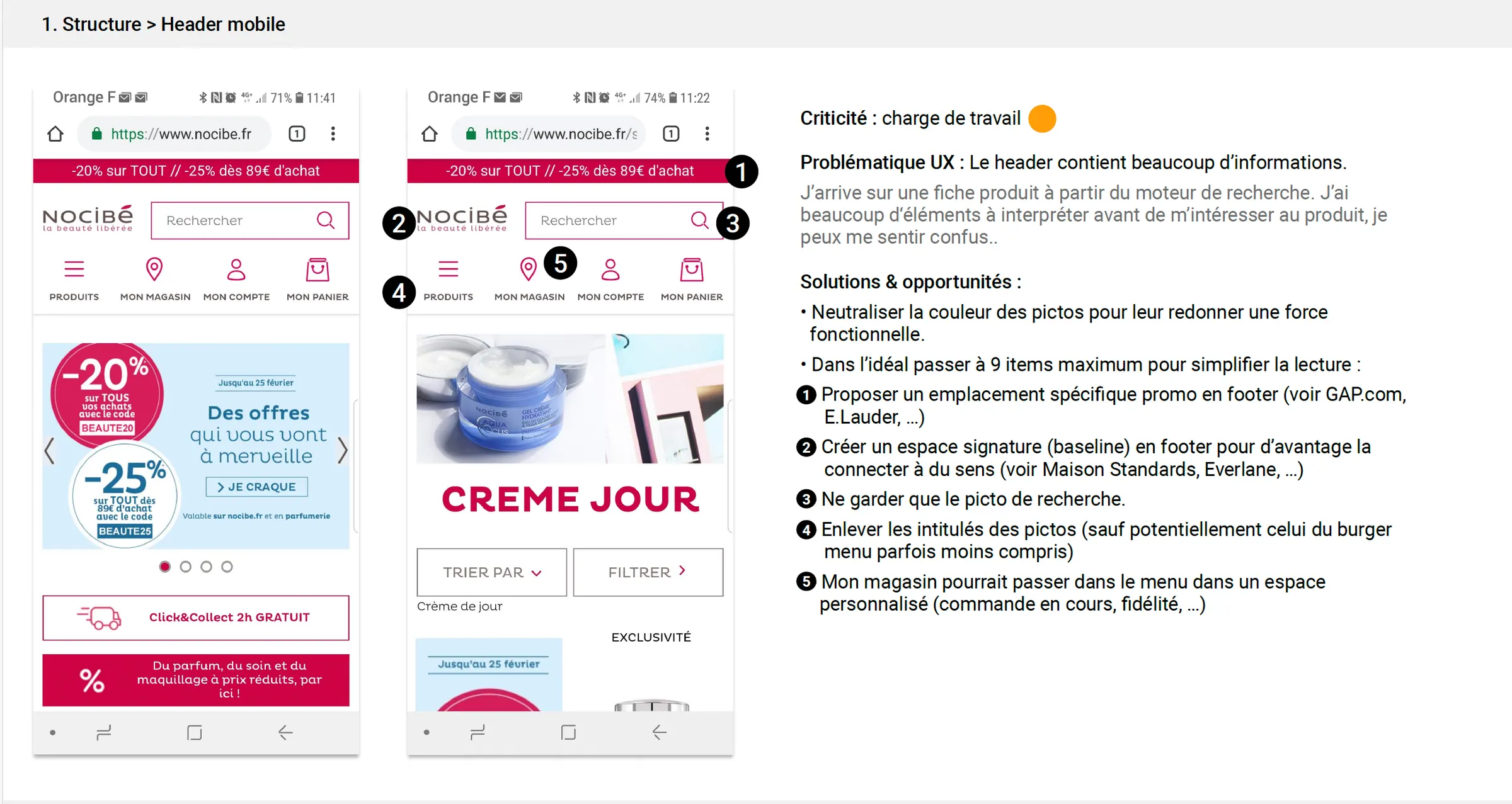 Audit Nocibé, structure du header mobile : criticité, problématique UX, puis cinq solutions numérotées sur les captures.