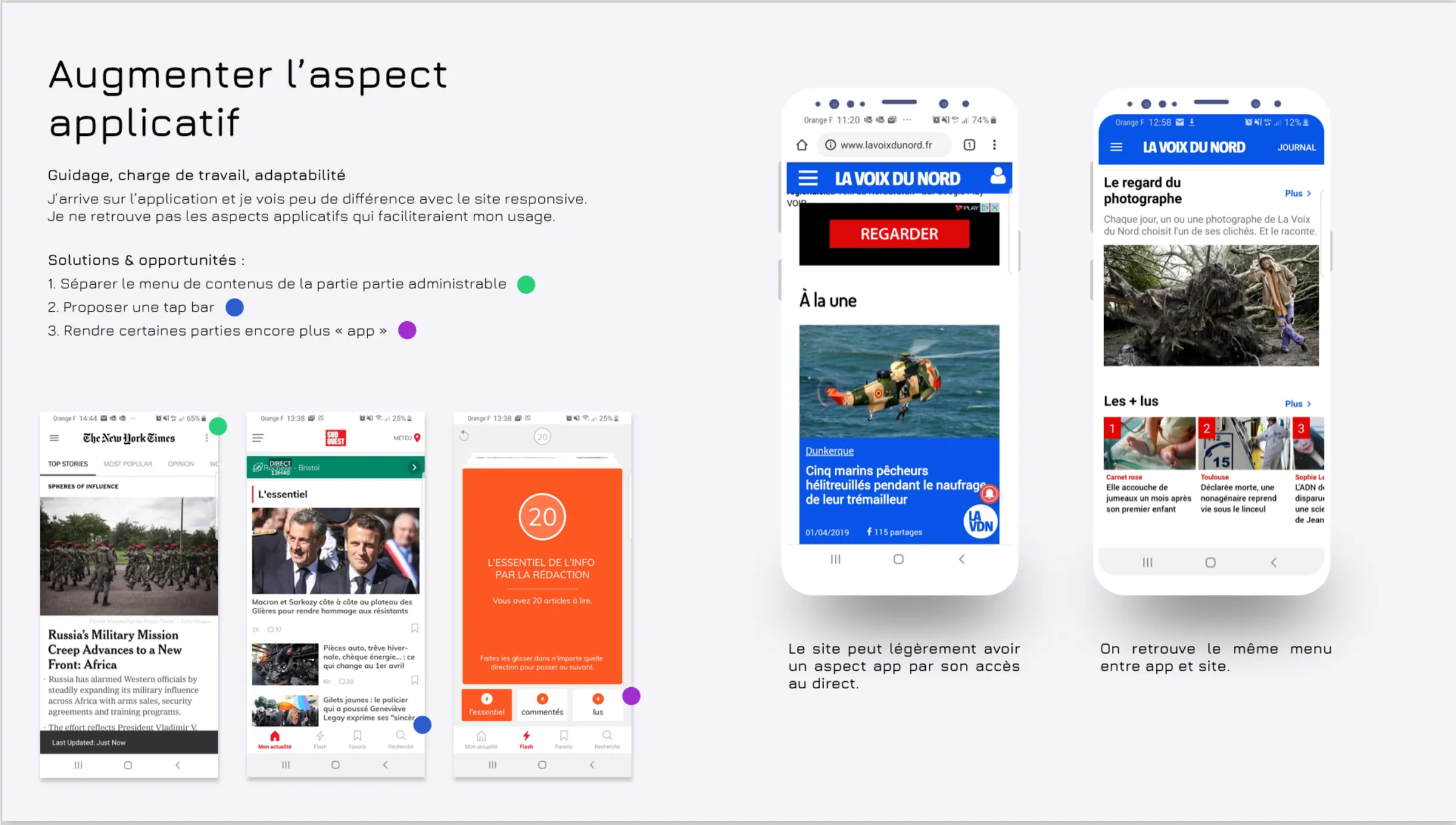 Audit La Voix du Nord, augmenter l'aspect applicatif : guidage, charge de travail et adaptabilité, avec trois solutions illustrées par d'autres applications de presse.