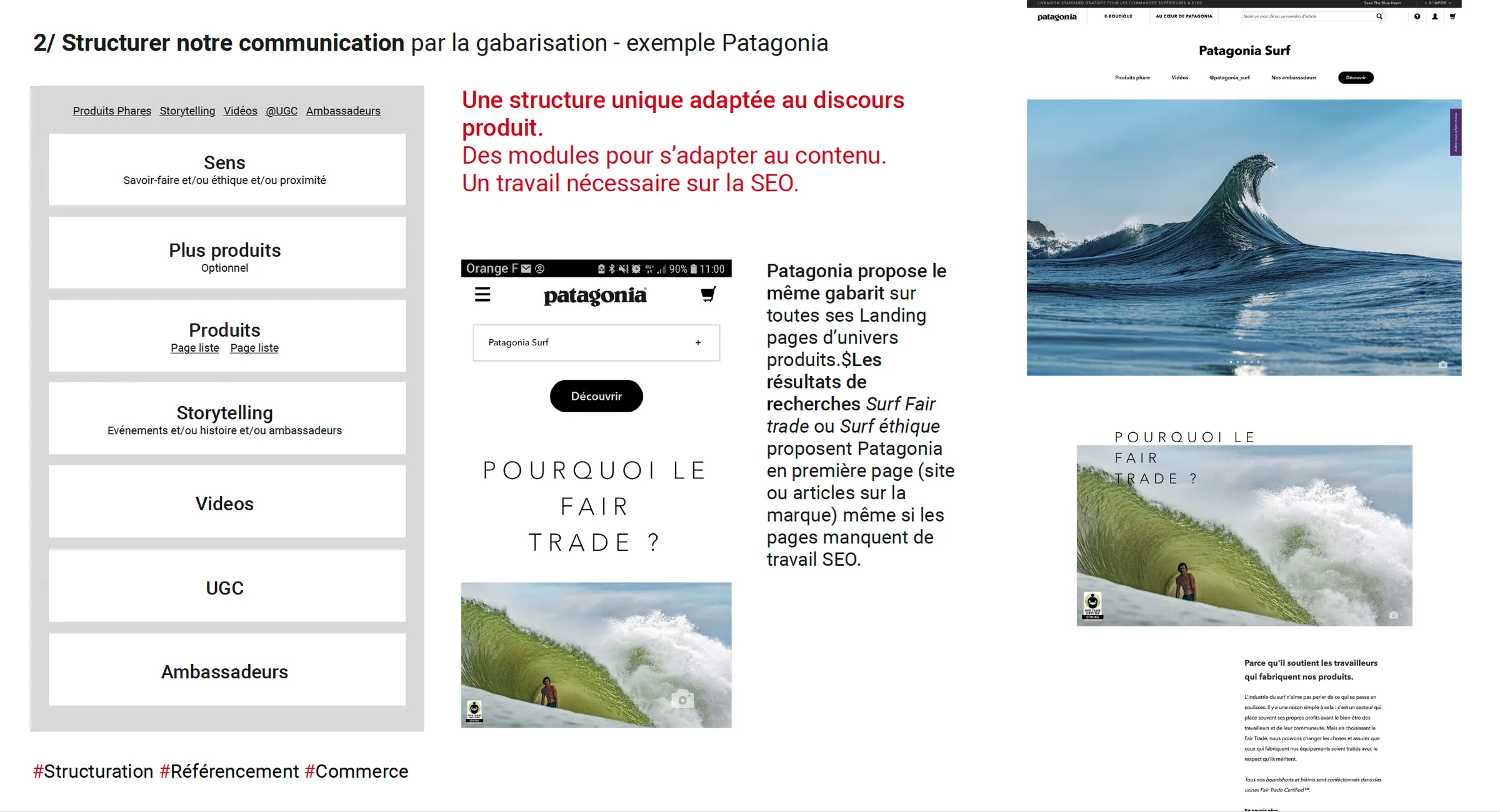 Structurer la communication par la gabarisation, exemple Patagonia : une structure unique de landing page d'univers (sens, produits, storytelling, vidéos, UGC, ambassadeurs).