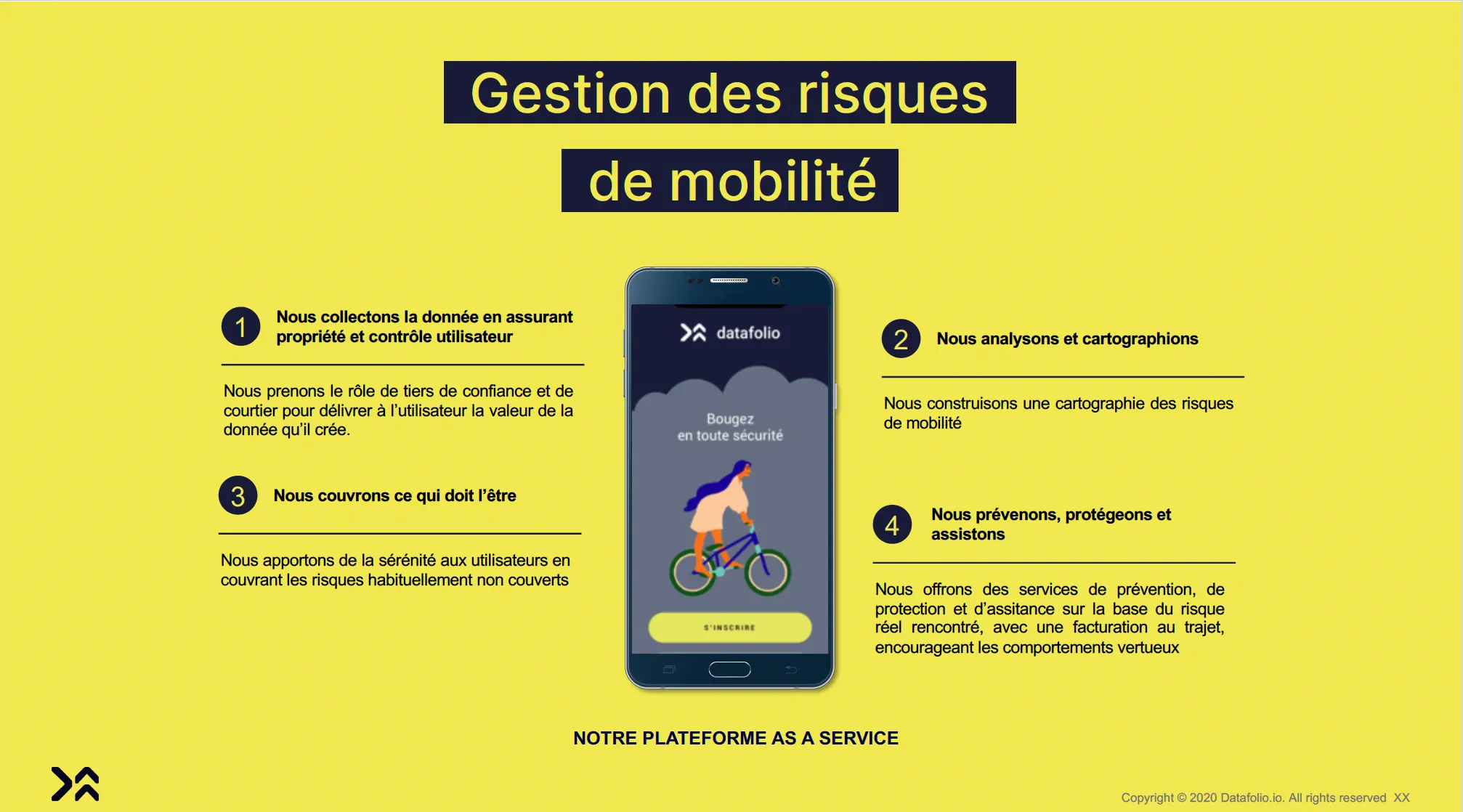 Managing mobility risks: collect data under the user's control, map the risks, cover what needs covering, prevent, protect and assist.