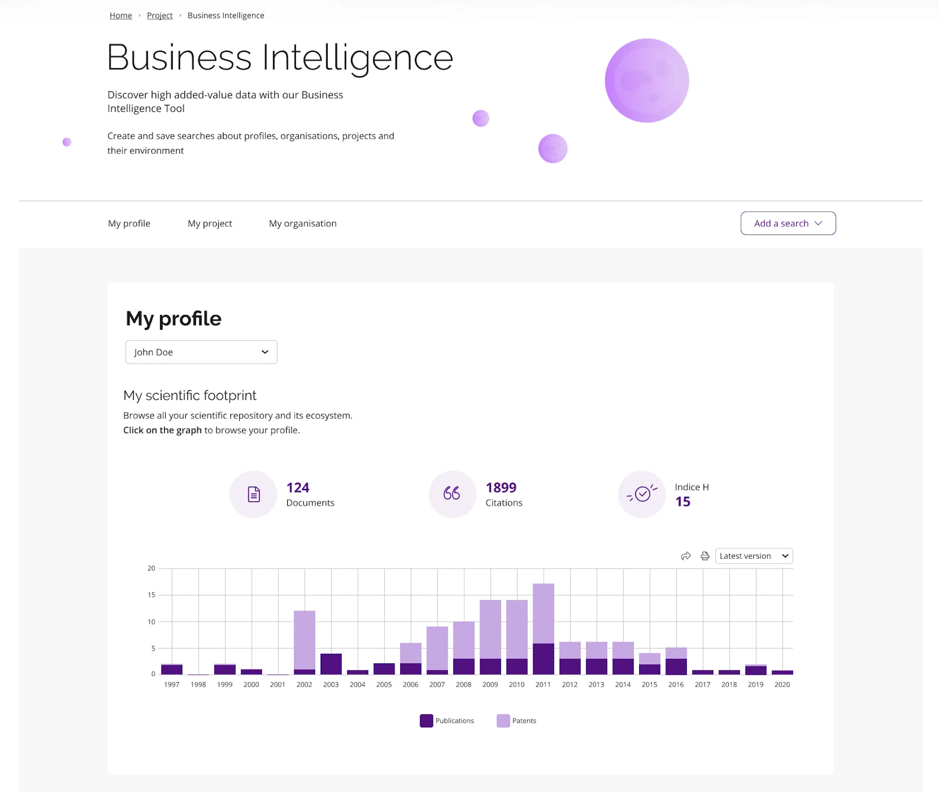 "Business Intelligence": a profile's scientific footprint, publications and patents year by year.